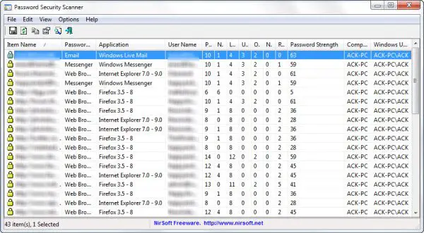 パスワード セキュリティ スキャナーでパスワードの強度を分析して確認します。