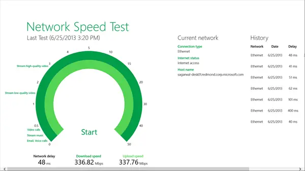 Microsoft Research の Windows 11/10 用ネットワーク速度テスト アプリ