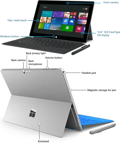 Windows 11/10でSurfaceカメラが動作しない問題を修正