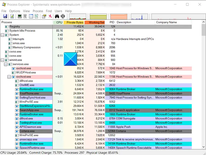 SysInternals Process Explorer チュートリアル: 使用方法