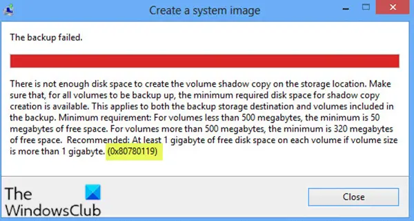 Windows 11/10でのバックアップ失敗、0x80780119エラーを修正